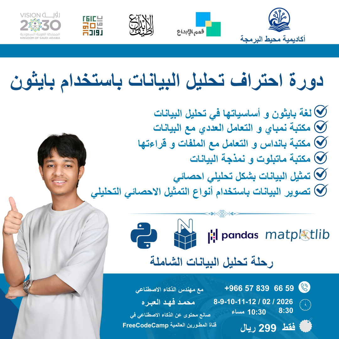 Data Analysis with Python Course