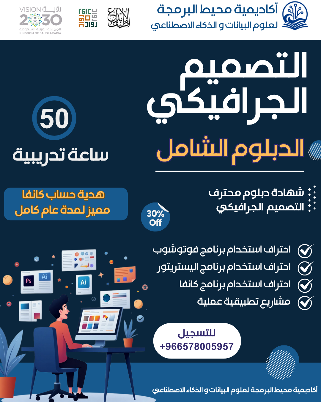 البرنامج الشامل في التصميم الجرافيكي - محيط البرمجة